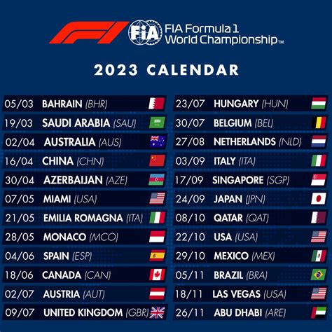 Bahrain International Circuit. . F1 calendar 2023 download